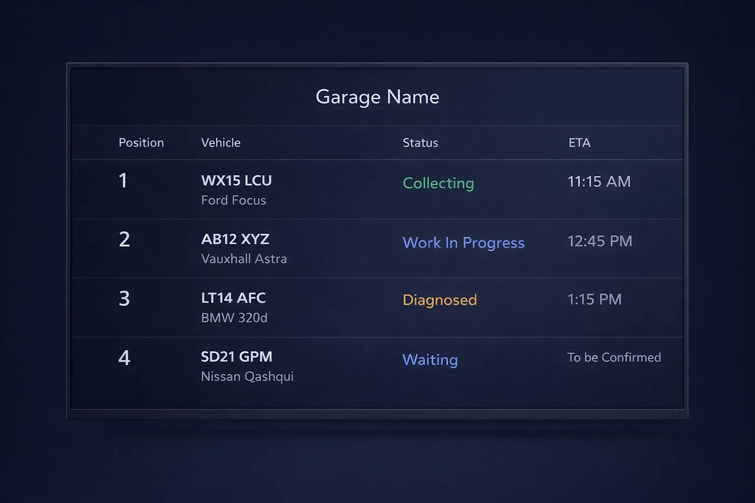 Out-of-hours key drop registration